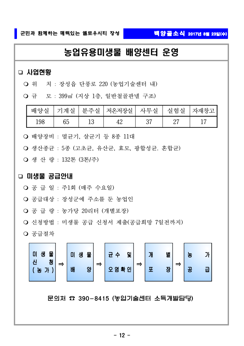page12