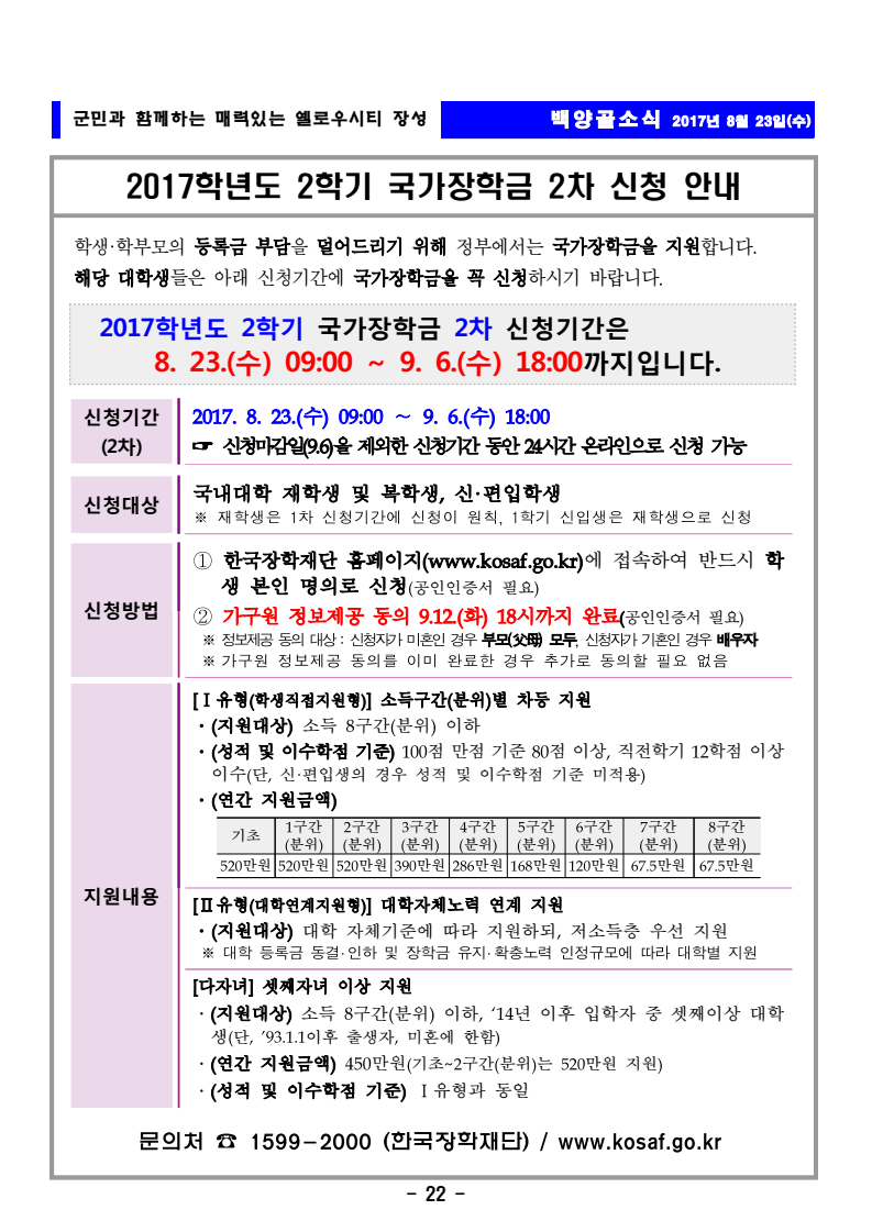 page22