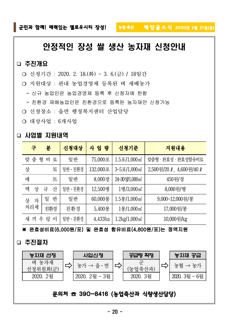 page22