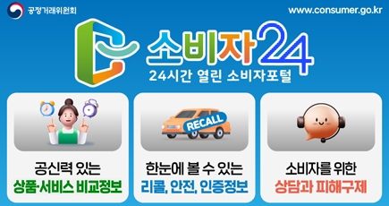공정거래위원회 / www.consumer.go.kr
소비자24 24시간 열린 소비자포털
공신력 있는 상품 · 서비스 비교 정보
한눈에 볼 수 있는 리콜, 안전, 인증 정보
소비자를 위한 상담과 피해구제
(새창열림)