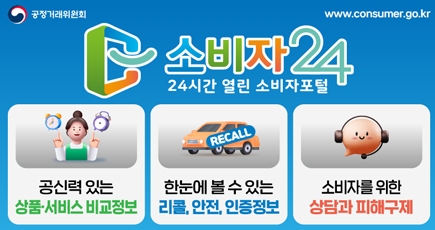 공정거래위원회 www.consumer.go.kr
소비자24 24시간 열린 소비자포털
공신력 있는 상품 서비스 비교정보
한눈에 볼 수 있는 리콜, 안전, 인증정보
소비자를 위한 상담과 피해구제
(새창열림)