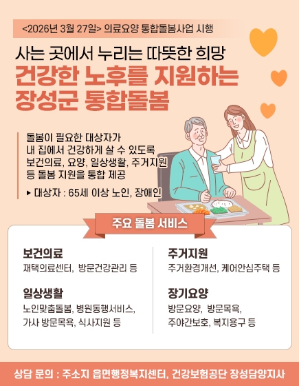 2026년 3월 27일 의료요양 통합돌봄사업 시행
사는 곳에서 누리는 따뜻한 희망 건강한 노후를 지원하는 장성군 통합돌봄
-돌봄이 필요한 대상자가 내 집에서 건강하게 살 수 있도록 보건의료, 요양, 일상생활, 주거지원 등 돌봄 지원을 통합 제공
-대상자 : 65세 이상 노인, 장애인
주요 돌봄 서비스
보건의료: 재택의료센터 방문건강관리 등
장기요양: 방문요양, 방문목욕, 주야간보호 , 복지용구 등
일상생활: 노인맞춤돌봄, 병원동행서비스, 가사 방문목욕, 식사지원 등
주거지원: 주거환경개선케어안심주택 등
상담 문의:주소지 읍면행정복지센터, 건강보험공단 장성담양지사
