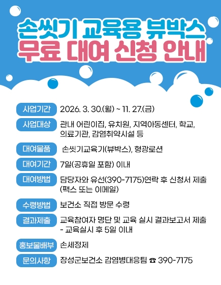 손씻기 교육용 뷰박 무료 대여 신청 안내
사업기간 : 2026. 3. 30.(월) ~ 11. 27.(금)
사업대상 : 관내 어린이집, 유치원, 지역아동센터, 학교, 의료기관, 감염취약시설 등
대여물품 : 손씻기교육기(뷰박스), 형광로션
대여기간 : 7일(공휴일 포함) 이내
대여방법 : 담당자와 유선(390-7175)연락 후 신청서 제출(팩스 또는 이메일)
수령방법 : 보건소 직접 방문 수령
결과제출 : 교육참여자 명단 및 교육 실시 결과보고서 제출
교육실시 후 5일 이내
홍보물배부 : 손세정제  
문의사항 : 장성군보건소 감염병대응팀 ☎ 390-7175