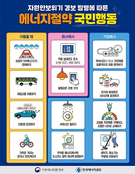 에너지절약 실천을 위한 국민행동지침
(새창열림)