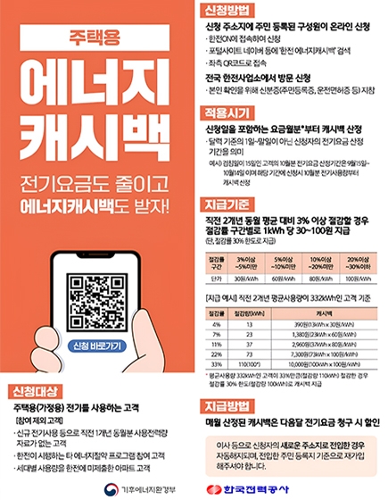 에너지 캐시백(전기)
(새창열림)