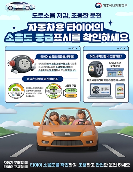 자동차용 타이어의 소음도 등급 표시 확인
(새창열림)