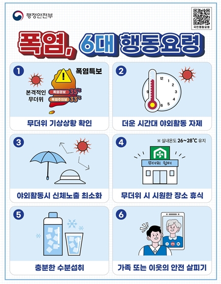 폭염, 6대 행동 요령
(새창열림)