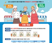 2026 전남 소상공인 육성자금 지원