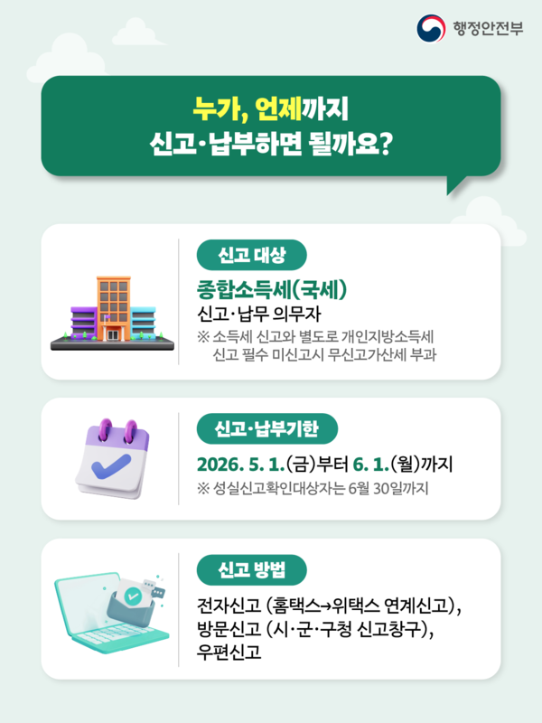2026년 5월 개인지방소득세 종합소득세 신고납부의 달 이미지 2
