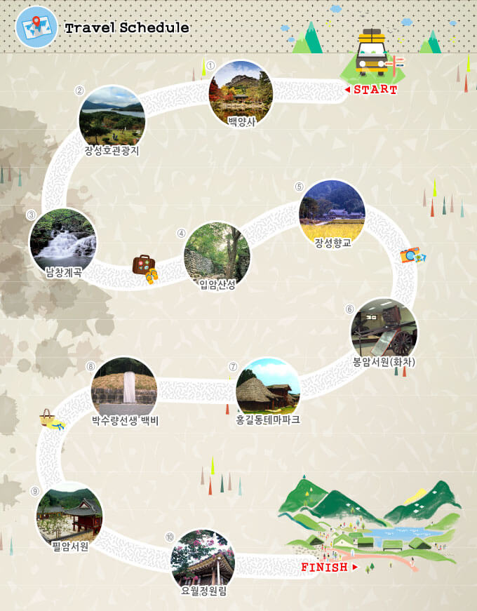 입암산성 → 장성호관광지 → 백양사 → 봉암서원(화차) → 축령산휴양림 → 홍길동 테마파크 → 필암서원 → 요월정원림 → 황룡전적지(동학혁명탑) → 평림댐 장미공원