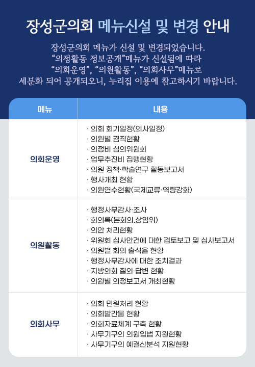 장성군의회 메뉴신설 및 변경 안내