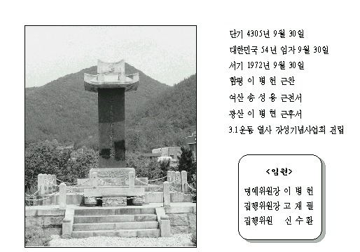 기념사업비 이미지로 단기 4305년 9월 30일, 대한민국 54년 임자 9월 30일, 서기 1972년 9월 30일, 함평 이병헌 근찬, 여산 송성용 근전서, 광산 이병현 근후서, 3.1운동 열사 장성기념사업회 건립 / 임원 - 명예위원장 이병헌, 집행위원장 고재필, 집행위원 신수환