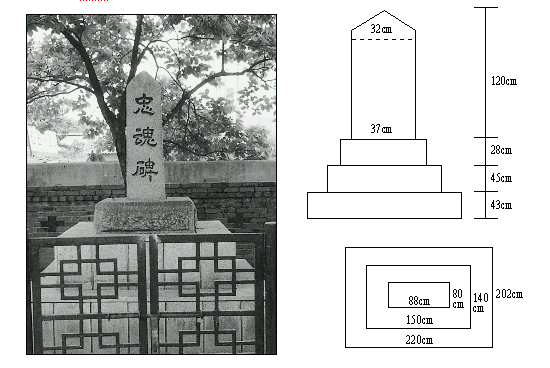 진원면 충혼비 이미지로 오른쪽엔 단면도와 평면도가 있음