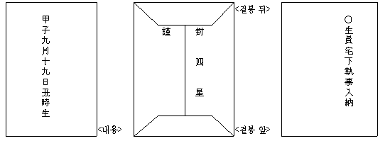 사성 봉투 양식