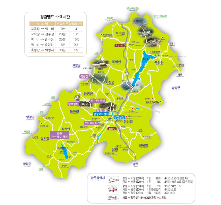 청렴벨트 코스별 소요시간 - 교육장 → 백비 소요시간 10분이고 거리 4km입니다. 교육장 → 관수정 소요시간 20분이고 거리 13.5km입니다. 백비 → 관수정 소요시간 25분이고 거리 16.5km입니다. 백비 → 축령산 소요시간 15분이고 거리 9.5km입니다. 축령산 → 백양사 소요시간 30분이고 거리 25km입니다. 장성, 서울, 광주간의 이동 안내: 열차 - 장성 ↔ 서울(320km) 1일 27회 4시간 소요(일반열차)/ 장성 ↔ 서울(320km) 1일 4회 2시간 16분 소요(고속열차), 버스 - 장성 ↔ 서울(310km) 1일 3회 3시간 30분 소요/ 장성 ↔ 광주(330km) 1일 10분간격 4시간 소요/ 장성 ↔ 광주(24km) 1일 100회 30분 소요, 비행기 - 서울 ↔ 광주 07:15~19:30분까지 수시운항