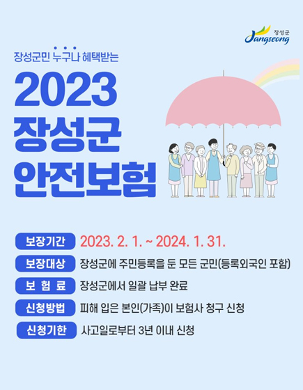 장성군민 누구나 혜택받는 2023 장성군 안전보험 /  
보장기간 : 2023.2.1. ~ 2024.1.31. / 
보장대상 : 장성군에 주민등록을 둔 모든 군민(등록외국인 포함) / 
보험료 : 장성군에서 일괄 납부 완료 / 
신청방법 : 피해 입은 본인(가족)이 보험사 청구 신청 / 
신청기한 : 사고일로부터 3년이내 신청