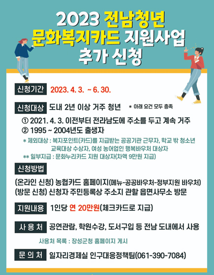 2023 전남청년 문화복지카드 지원사업 추가신청
신청기간 : 2023.4.3. ~ 6.30.
신청대상 : 도내 2년 이상 거주 청년 *아래 요건 모두 충족
첫째 2021년 4월 3일 이전부터 전라남도에 주소를 두고 계속 거주
둘째 1995 ~2004년도 출생자
*제외대상 : 복지포인트(카드)를 지급받는 공공기관 근무자, 학교 밖 청소년 교육대상 수상자, 여성 농어업인 행복바우처 대상자
** 일부지급 : 문화누리카드 지원 대상자(차액 9만원 지급)
신청방법 : 온라인신청 -농협카드 홈페이지(메뉴-공공바우처-정부지원바우처)
방문신청 - 신청자 주민등록상 주소지 관할 읍면사무소 방문
지원내용 : 1인당 연 20만원(체크카드로 지급)
사용처 : 공연관람, 학원수강, 도서구입 등 전남 도내에서 사용(사용처 목록 : 장성군청 홈페이지 게시)
문의처 : 일자리경제실 인굳응정책팀(1-061-390-7084)