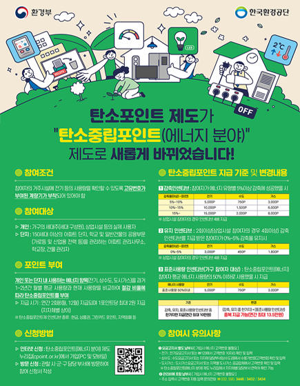 새롭게 바뀐 탄소포인트 제도 안내 - 다음 내용 참조