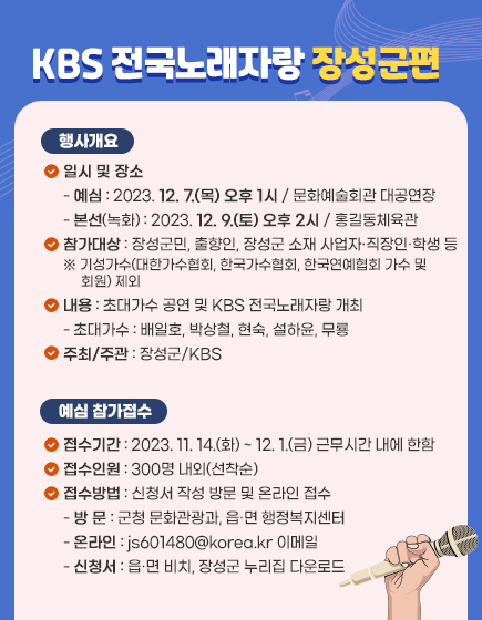 KBS 전국노래자랑 장성군편
행사개요
일시 및 장소
- 예심 : 2023. 12. 7.(목) 오후 1시 / 문화예술회관 대공연장
- 본선(녹화) : 2023. 12. 9.(토) 오후 2시 / 홍길동체육관
참가대상 : 장성군민, 출향인, 장성군 소재 사업자‧직장인‧학생 등
※ 기성가수(대한가수협회, 한국가수협회, 한국연예협회 가수 및 회원) 제외
내    용 : 초대가수 공연 및 KBS 전국노래자랑 개최
초대가수 : 배일호, 박상철, 현숙, 설하윤, 무룡
주최/주관 : 장성군/KBS
예심 참가접수
접수기간 : 2023. 11. 14.(화) ~ 12. 1.(금) 근무시간 내에 한함
접수인원 : 300명 내외(선착순)
접수방법 : 신청서 작성 방문 및 온라인 접수
- 방 문 :군청 문화관광과, 읍․면 행정복지센터
- 온라인 : js601480@korea.kr 이메일
- 신청서 : 읍․면 비치, 장성군 누리집 다운로드