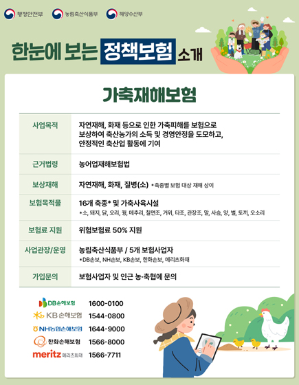 한눈에 보는 정책보험 소개