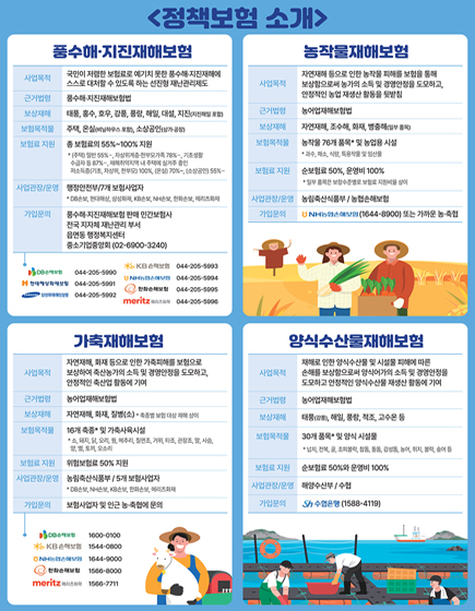 한눈에 보는 정책보험 소개