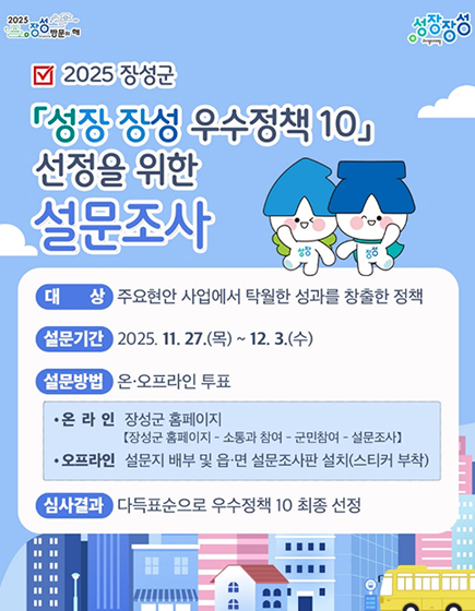 2025 장성방문의해 성장장성
	2025 장성군 성장 장성 우수정책 10 선정을 위한 설문조사
	대상 : 주요현안 사업에서 탁월한 성과를 창출한 정책 / 설문기간 : 2025.11.27.(목) ~ 12.3.(수) / 설문방법 : 온·오프라인 투표
	온라인 - 장성군 홈페이지(장성군 홈페이지 - 소통과 참여 - 군민참여 - 설문조사) / 오프라인 - 설문지 배부 및 읍면 설문조사판 설치(스티커 부착)
	심사결과 : 다득표순으로 우수정책 10 최종 선정
