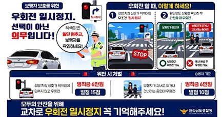 우회전 일시정지 선택아닌 의무
(새창열림)