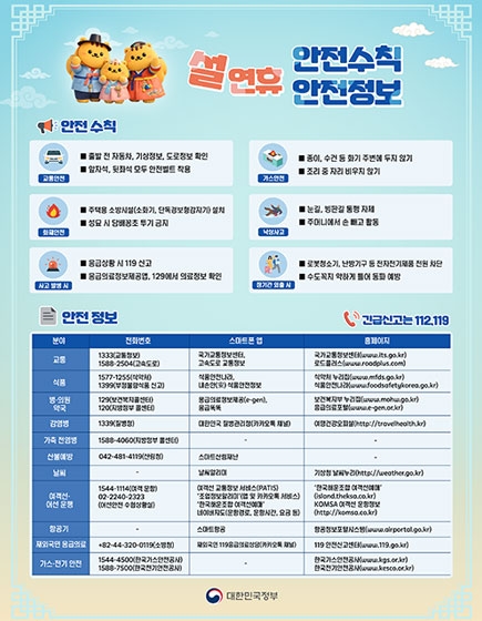 설연휴 안전수칙 안정정보
(새창열림)