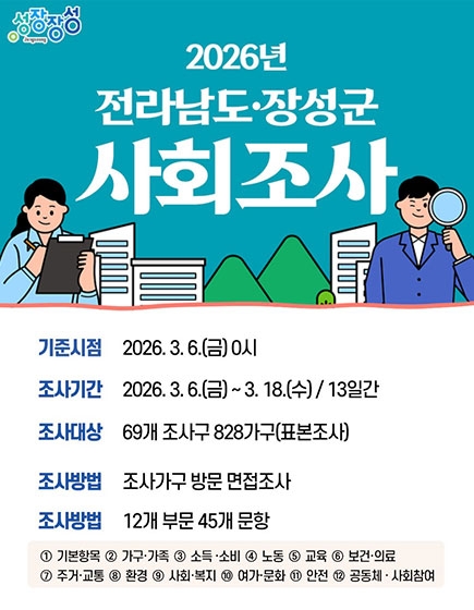 사회조사