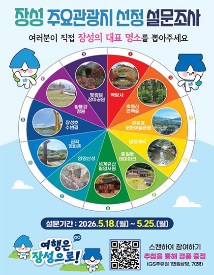 장성주요관광지선정 설문조사
(새창열림)
