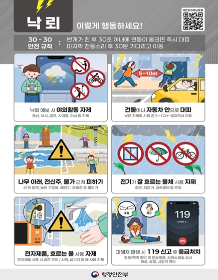 낙뢰