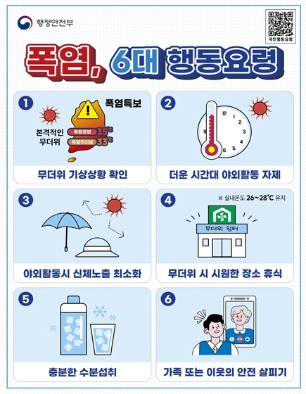 폭염 6대 행동요령