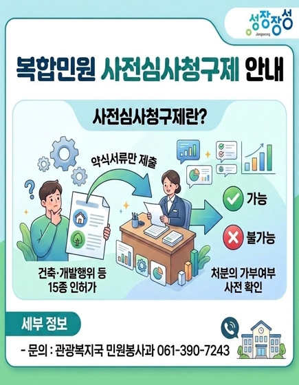 성장장성 
복합민원 사전심사청구제 안내