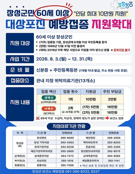 대상포진 예방접종 지원 확대
(새창열림)