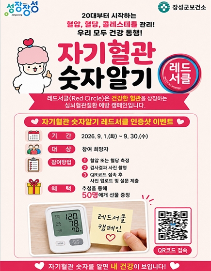자기혈관 숫자알기