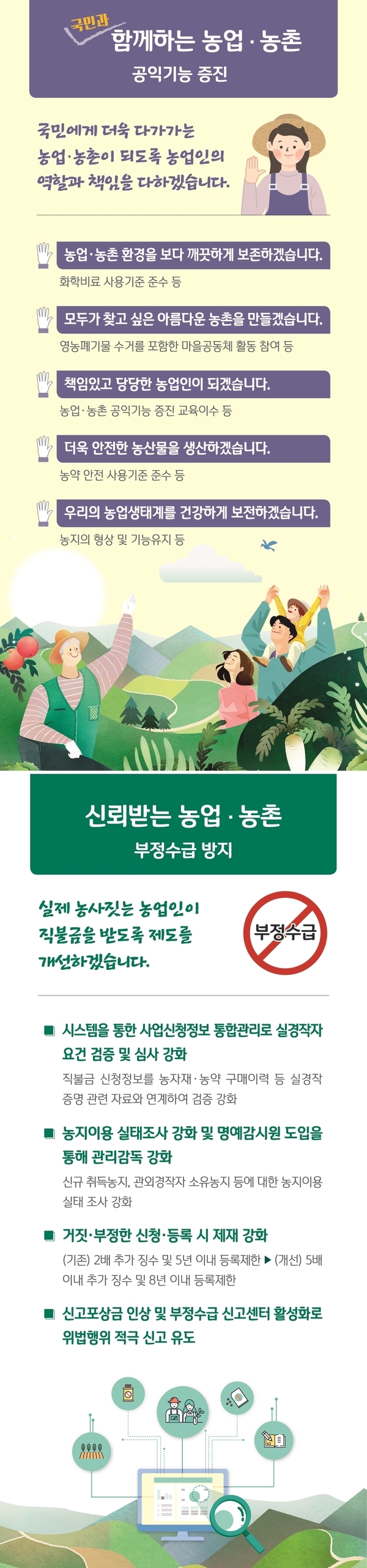 2020년 공익직불제가 새롭게 시작됩니다. 이미지 2