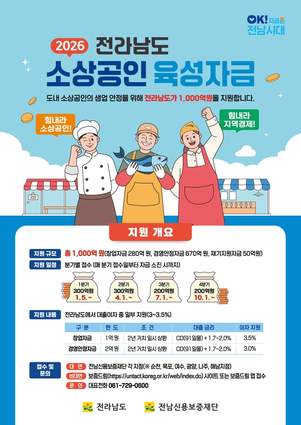 2026 전남 소상공인 육성자금 지원 이미지 1