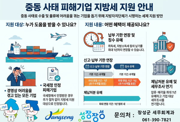 중동 사태 피해기업 지방세 지원 안내 이미지 1