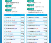 2026 장성군민 안전보험