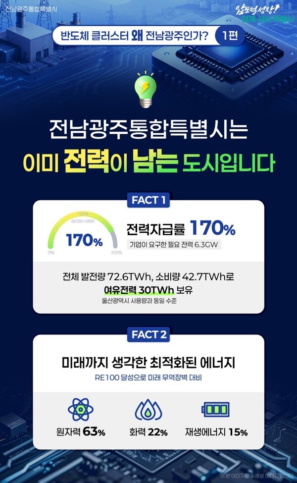 호남권 반도체클러스터 왜 전남광주인가 포스터 이미지 1