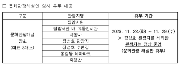 2023년 장성군 문화관광해설인 선진지 견학에 따른 임시휴무 알림 이미지 1