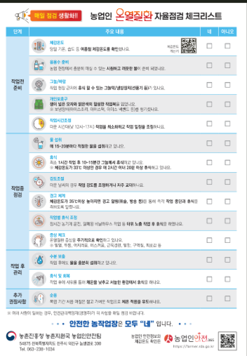 온열질환 체크리스트 안내 이미지 1