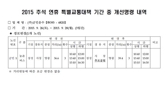 2015년 추석 연휴 특별교통대책 기간 중 여객자동차운송사업 개선명령 알림 이미지 1