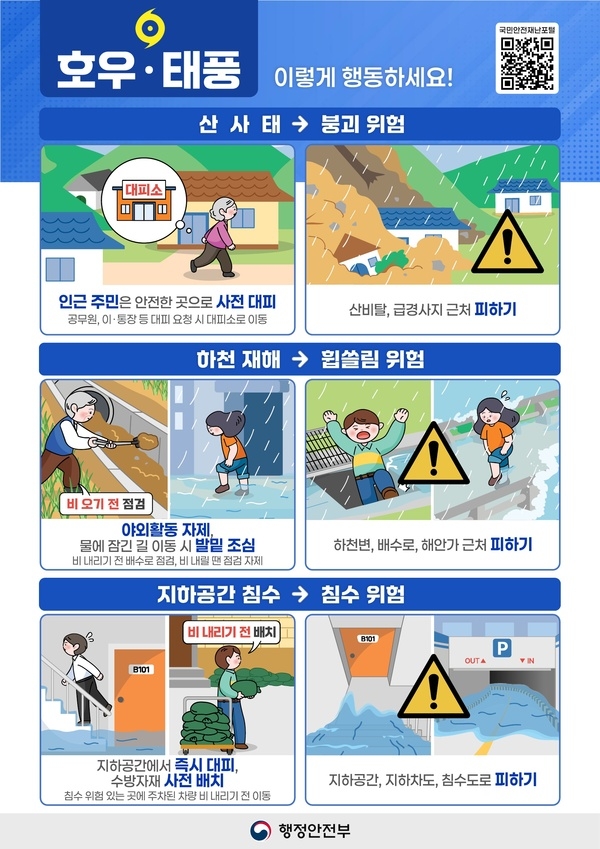 여름철 풍수해 국민행동요령 안내 이미지 2