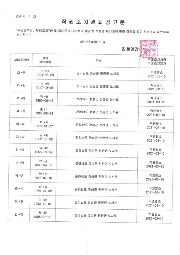 주민등록 장기 거주불명자 이미지 1