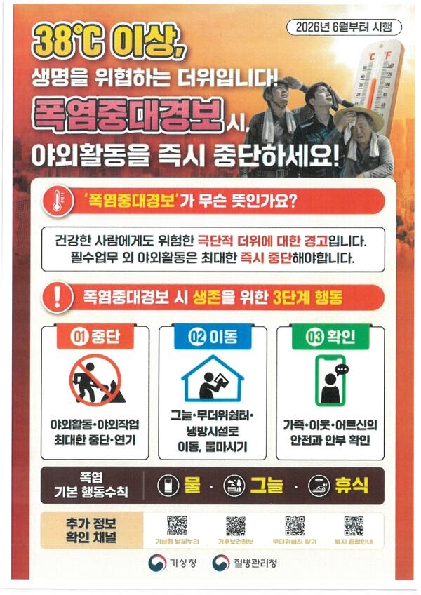 폭염중대경보,열대야주의보 신설 및 행동요령 안내 이미지 2