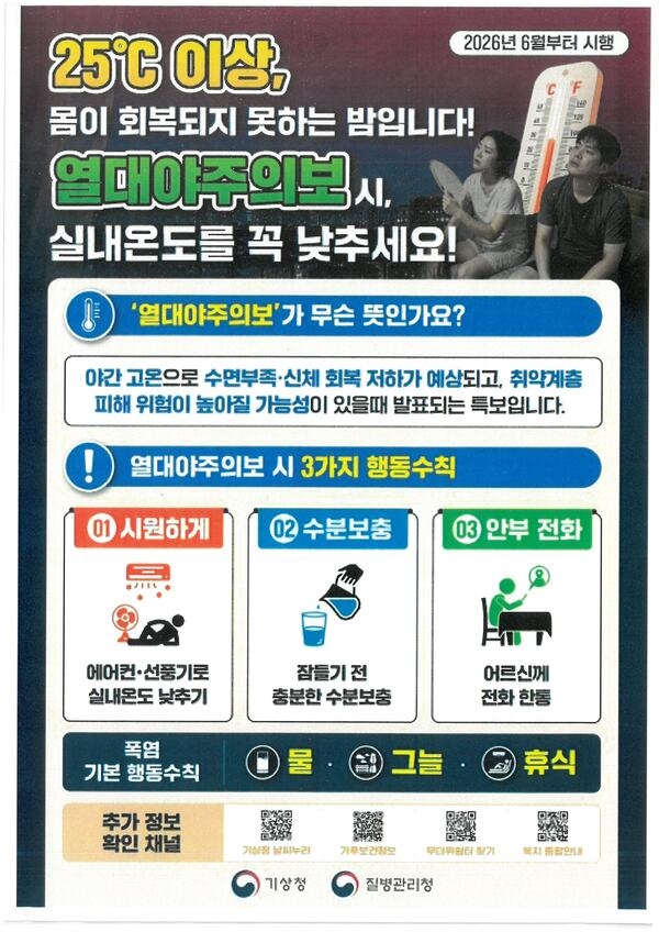 폭염중대경보,열대야주의보 신설 및 행동요령 안내 이미지 1