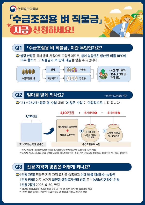 2026년 수급조절용 벼 신청 홍보 이미지 1