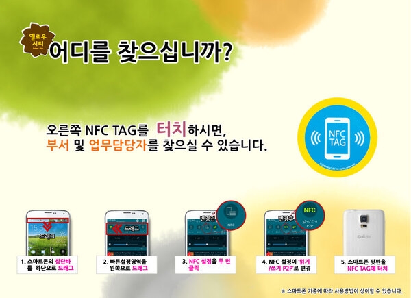 장성군, 지자체 최초 ‘사물인터넷’ 홈페이지 구축 이미지 1
