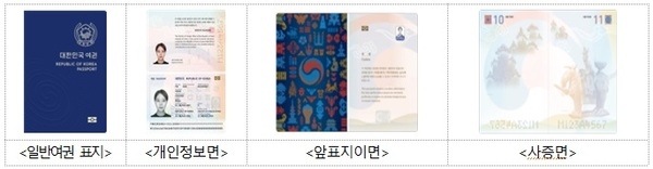 장성군, 오는 21일부터 차세대 전자여권 발급 이미지 1